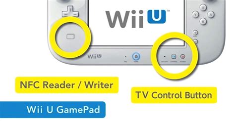 wii u nfc tags|GitHub .